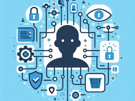 Teknologi AI untuk Deteksi Anomali: Meningkatkan Keamanan Sistem